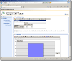 BTS2_BAM_config_seperateAS_BAMPortalView